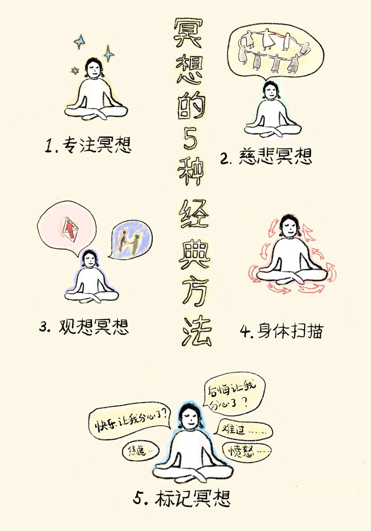 为什么篮球教练的经验很重要_1